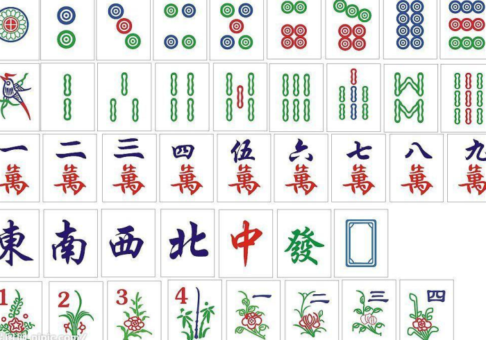两分钟了解太仓麻将开挂真的假的(辅助外挂+教程)