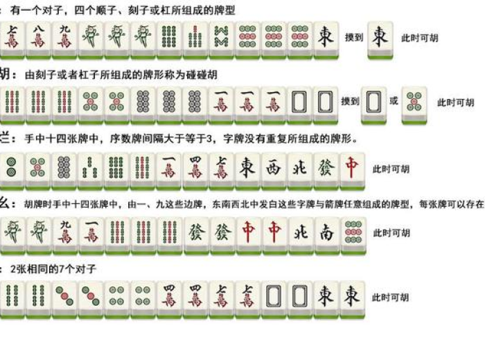 玩家必知“在哪里买炸 金花房卡便宜”详细房卡怎么购买教程 玩家必知“在哪里买炸 金花房卡便宜”详细房卡怎么购买教程