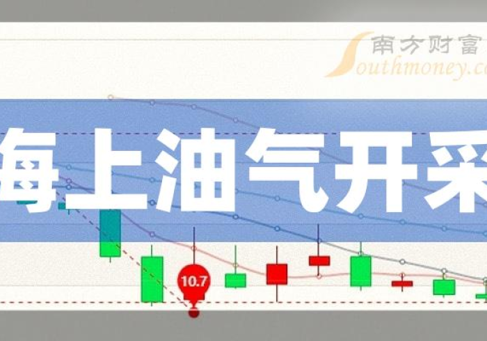 一 分 钟 讲 解 “ 上 海 明 星 麻 将 真 的 有 挂 ” ( 透 视 曝 光 猫 腻 )