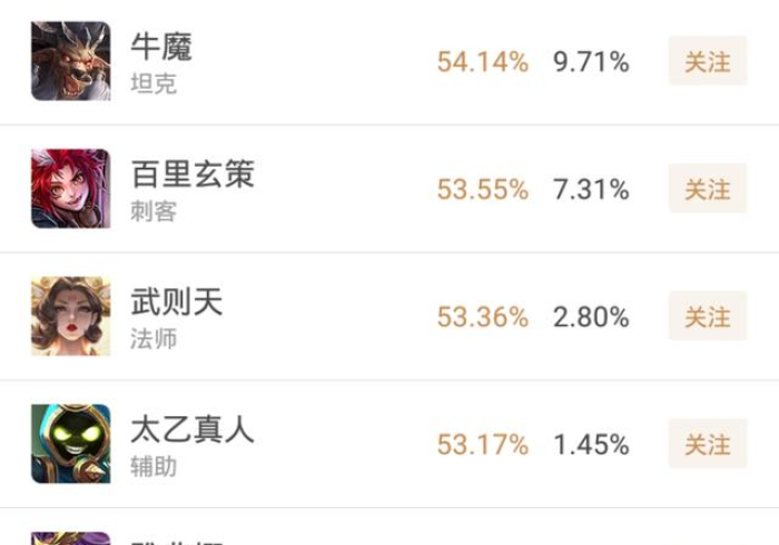 秒懂教程“微信好友炸 金花房间链接怎么弄”房卡详细充值