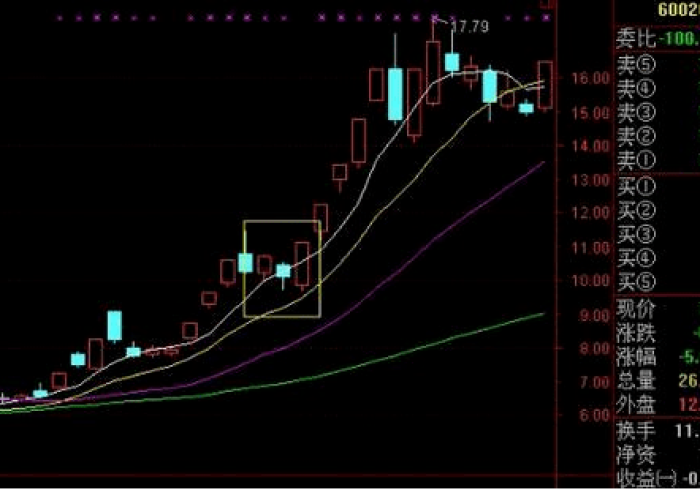 一分钟介绍使用“微信开金花群怎么买房卡”详细房卡怎么购买教程 一分钟介绍使用“微信开金花群怎么买房卡”详细房卡怎么购买教程