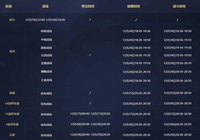 一分钟了解“新大圣大厅怎么买房卡”房卡详细充值 一分钟了解“新大圣大厅怎么买房卡”房卡详细充值