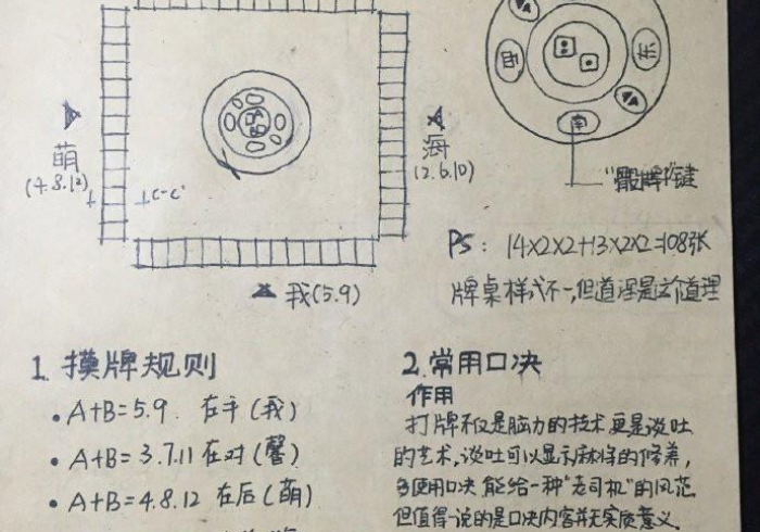 一分钟介绍使用“微信群牛牛房卡哪里”房卡详细充值 一分钟介绍使用“微信群牛牛房卡哪里”房卡详细充值