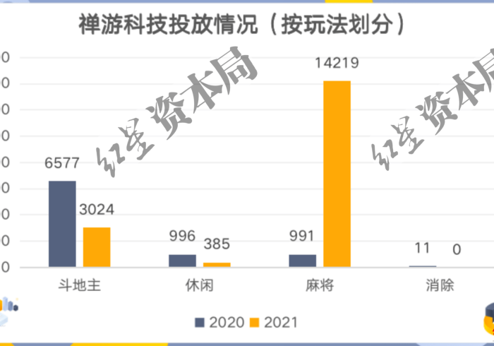 【技术分享】“888棋牌到底有没有挂”(外卦神器下载) 【技术分享】“888棋牌到底有没有挂”(外卦神器下载)