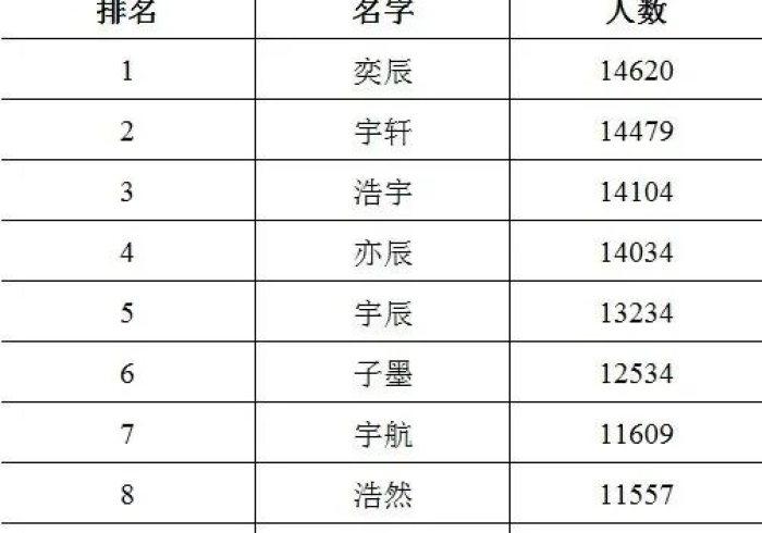 秒懂教程“房卡扎金花总代理”轻松获取房卡全渠道