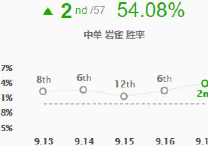 全攻略普及“微信群金花链接房卡怎么弄”房卡详细充值 全攻略普及“微信群金花链接房卡怎么弄”房卡详细充值