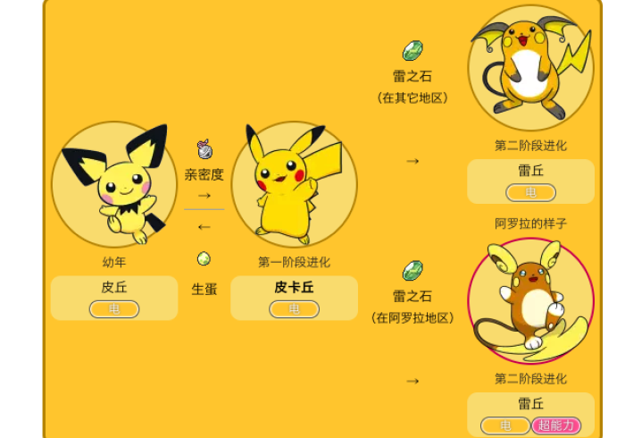 一分钟了解“新道游大厅怎么充房卡”房卡使用教程 一分钟了解“新道游大厅怎么充房卡”房卡使用教程